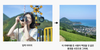 네이버 AI가 수능 풀었더니 ‘1등급’…옴니모달·고성능 추론 AI모델 공개