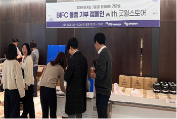 HUG·캠코, 임직원 물품 기부로 장애인 단체에 전달