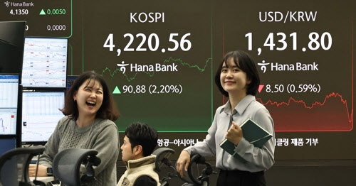경고 족쇄 벗고 '63만 닉스'…줄줄이 날자 4200선 돌파