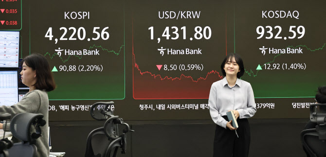 대어급 사라진 IPO 시장…내년엔 '큰장' 선다[2025 IPO결산]