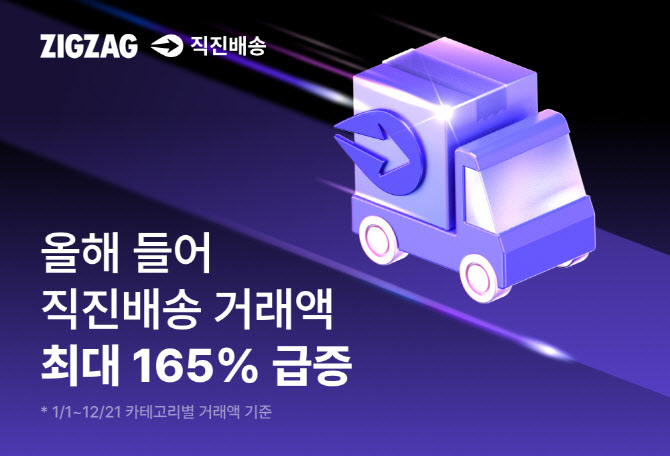 지그재그 ‘직진배송’, 올해 거래액 30% 증가