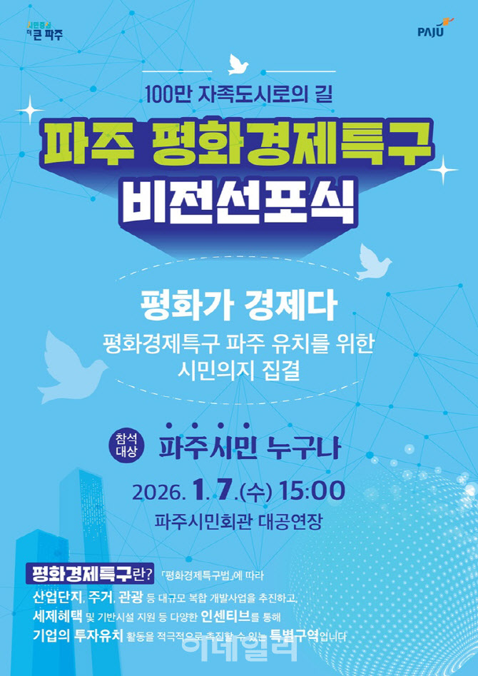 '평화경제특구' 유치 향한 54만 파주시민 염원 한곳에