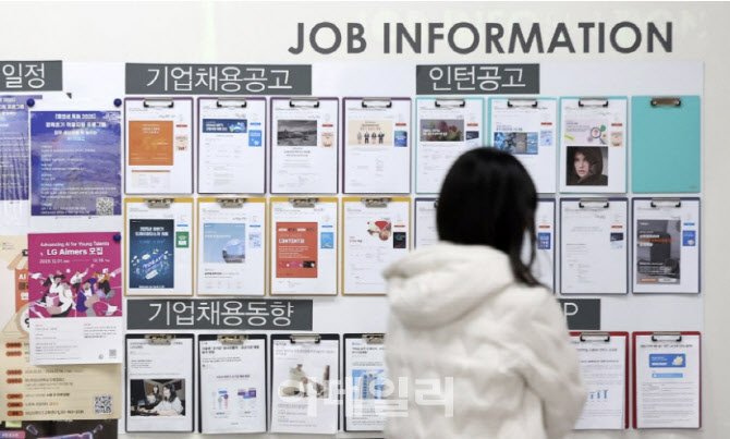 '韓경제 허리' 中企, 작년 606곳 더 늘었는데…신규 채용은 ‘반토막’