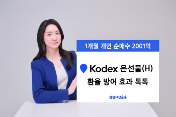 “환율 방어 효자”…KODEX 은선물(H) ETF, 1개월 수익률 44%
