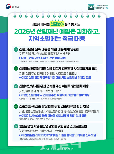 산불·산사태 등 산림재난 조직, 산림재난대응단으로 통합