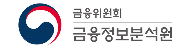 코빗, 자금세탁방지의무 위반…기관경고 및 과태료 27억 제재