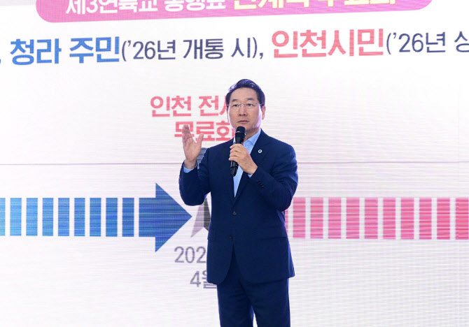 유정복 인천시장 “새해 체감복지 더 확대, 천원주택 2천호”[신년사]