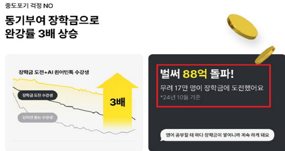 16만명이 ‘88억 장학금’ 받았다더니…야나두, 허위광고 제재