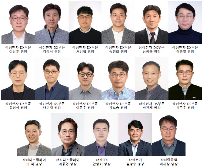 삼성, 최고 기술인재 '삼성 명장' 17명 선발…사상 최대 규모
