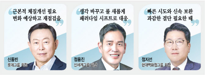 “선제 대응하라”…새해 ‘민첩경영’ 내세운 유통家 총수들