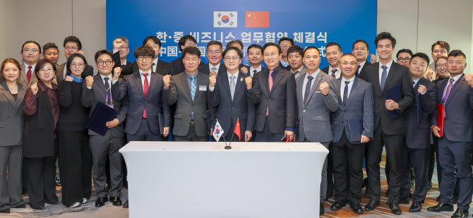 한중 기업간 MOU 9건…소비재·콘텐츠 中 진출 ‘시동’