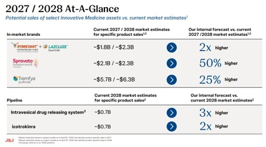 유한양행, 렉라자  中·日 등 글로벌 판매 본격화…"올해 병용요법 매출 1조 확실"