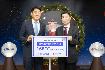두나무, 사랑의열매에 비트코인 기부