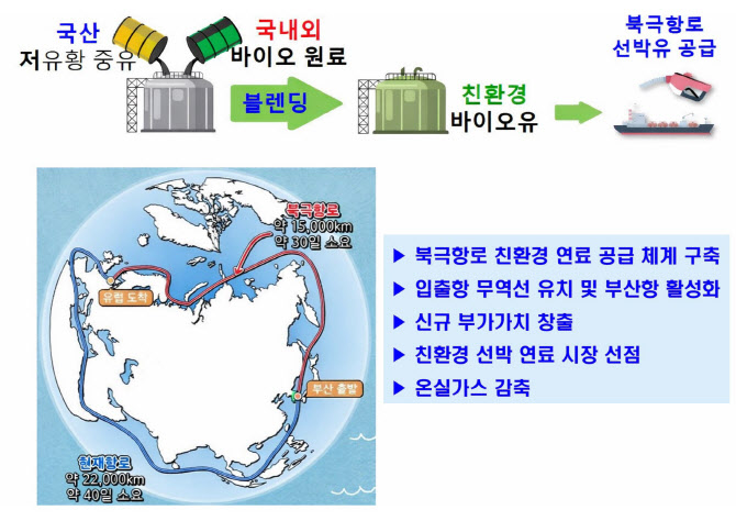 부산 석유저장시설 보세구역 지정…북극항로 선박 연료공급 ‘채비’
