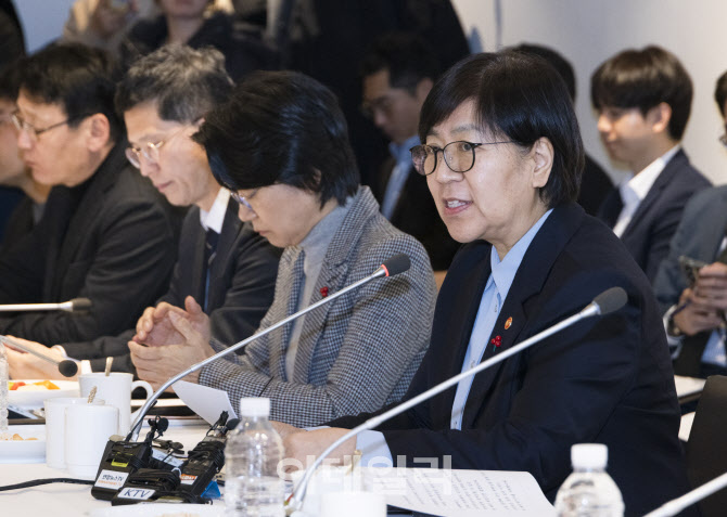 "2040년 부족한 의사 최소 5704→5015명"…결과 또 고친 추계위
