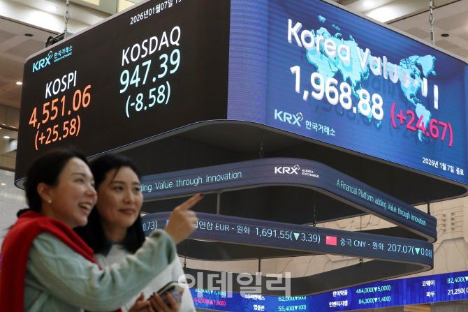 [포토] 코스피 25.58포인트 오른 4551.06 마감