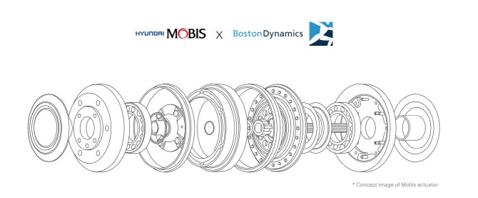 현대모비스, 글로벌 로보틱스·SDV 강자들과 맞손[CES 2026]