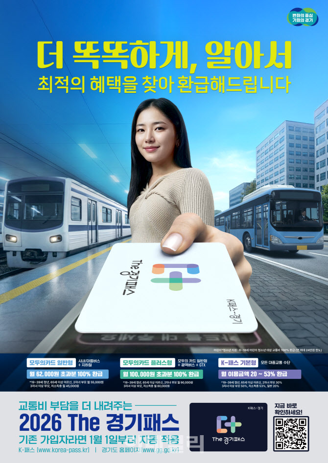 'The 경기패스' 월 6만2000원 정액권 '모두의 카드' 도입