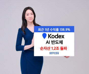 삼성자산운용 ‘KODEX AI반도체’ ETF, 순자산 1.2조 돌파