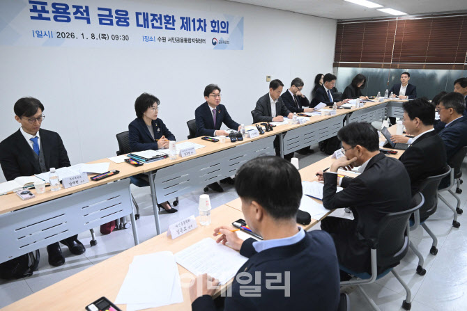 [포토]포용적 금융 대전환 제1차 회의