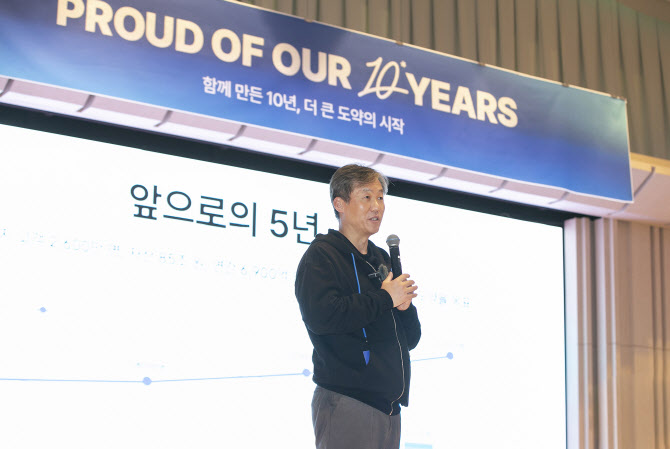 케이뱅크 10주년, 최우형 행장 “2030년까지 2600만명 고객 확보”