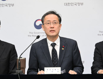 RE100 산단 내 창업기업에 10년간 법인세 100% 감면