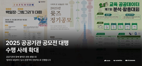 라우드소싱, 2026년 공공기관 공모전 대행 수행 사례 확대… 신뢰도 강화