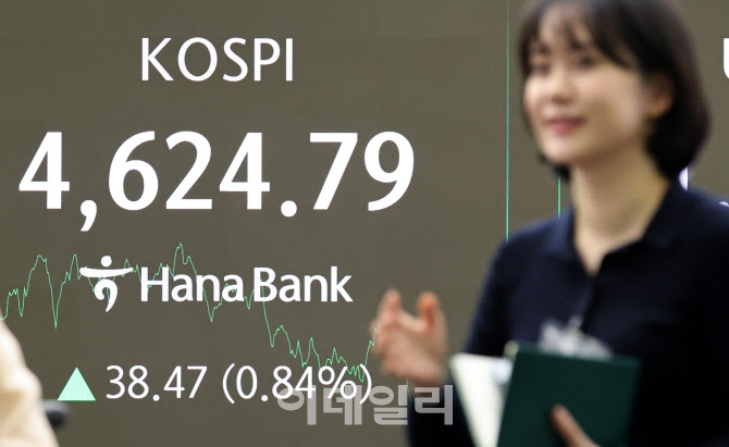[포토]코스피, 또 역대 최고치 경신…4,624.79로 장 마감