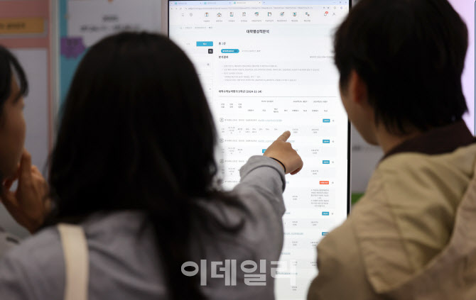 “취업은 프리패스?”…3년 연속 지원자 폭증한 ‘이 학과’