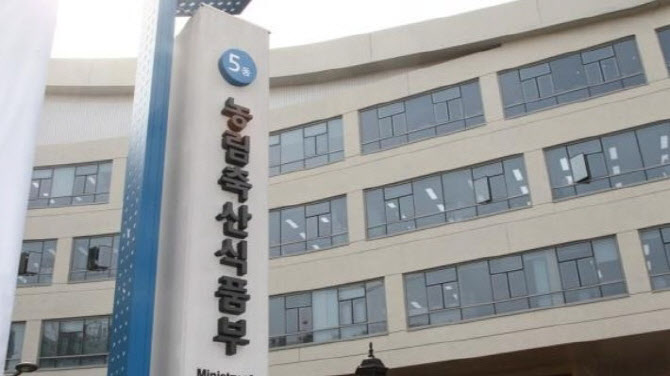 농식품 모태펀드, 청년기업 투자 상한 없앤다