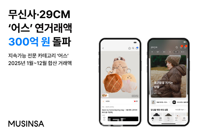 무신사, ‘어스’ 거래액 300억 돌파…지속가능 소비 커졌다