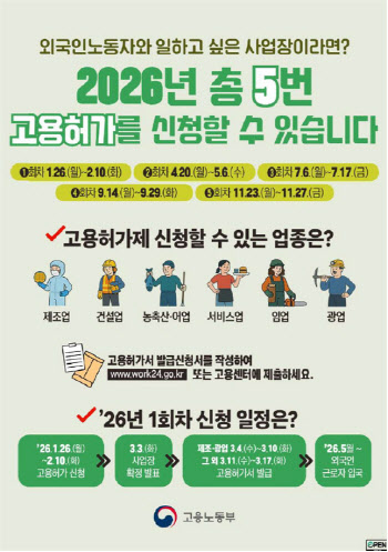 외국인 고용문 넓힌다…전북 호텔·콘도 허용, 제조업 한도 상향