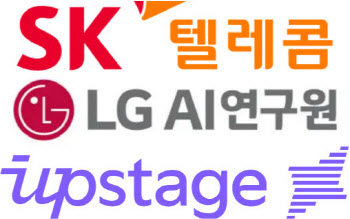 “독자 AI 파운데이션 모델 선정, 플랫폼 전반 긍정적 영향”