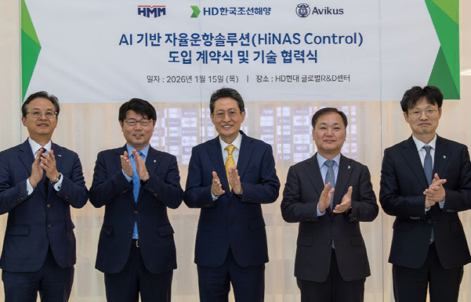 HD현대 아비커스,  HMM에 자율운항 솔루션 40척분 공급