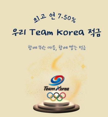 우리금융 ‘국가대표단 응원’ 최고 7.5% 적금 출시