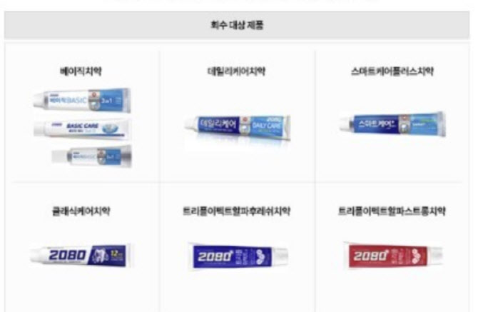 '금지성분 검출' 2080 수입치약 전량 조사..국내제품도 검사