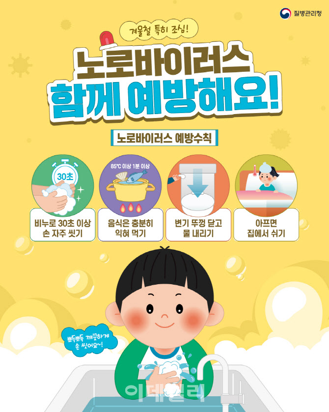 겨울철 노로·독감 동시 확산…어린이 감염병 비상