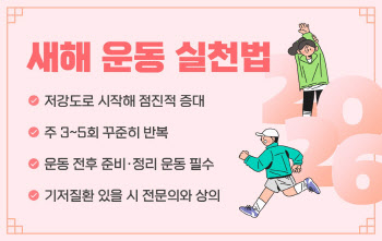 "근골격계 건강부터 치매 예방까지…새해 운동, 지금 시작해야 하는 이유"