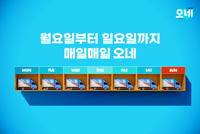 주7일 배송 효과…CJ대한통운, 일요일 배송량 67% 뛰었다