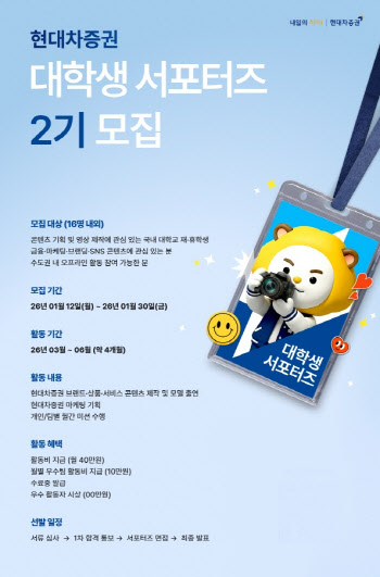 현대차증권, 대학생 서포터즈 2기 모집…"MZ세대와 소통 강화"