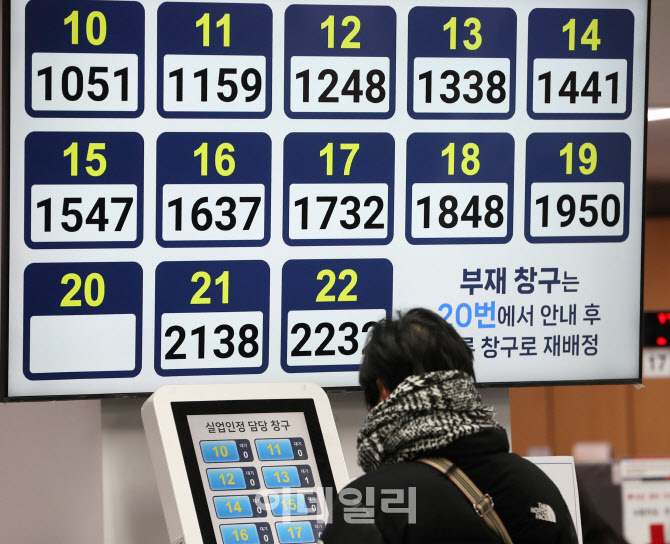 [포토] 붐비는 구직센터