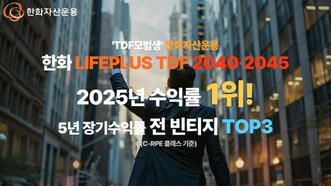 'TDF우등생' 한화 LIFEPLUS TDF 2040·45 수익률 1위…전 빈티지 상위권