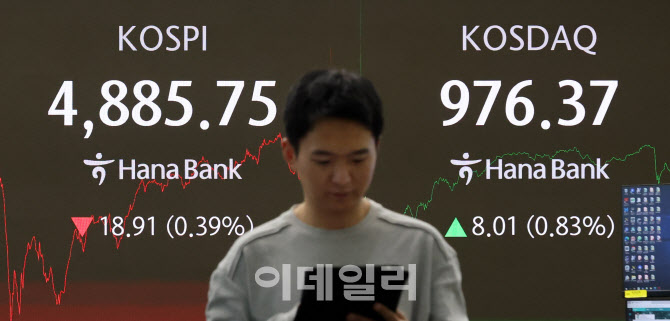 [포토]코스피, 13일만에 하락 마감