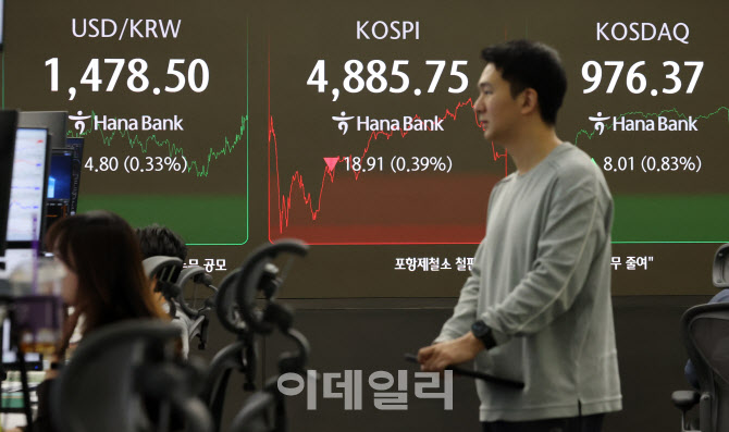 [포토]코스피 13일 만에 4,880선 하락 마감