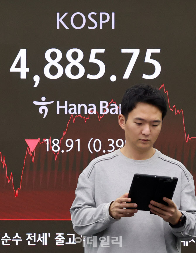 [포토]코스피, 0.39% 내린 4885.75 마감