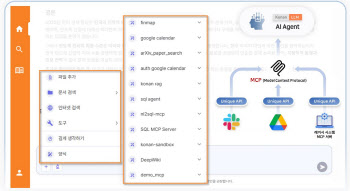 코난테크놀로지, 에이전틱 AI 강화한 ‘코난 LLM’ 신규 모델 공개