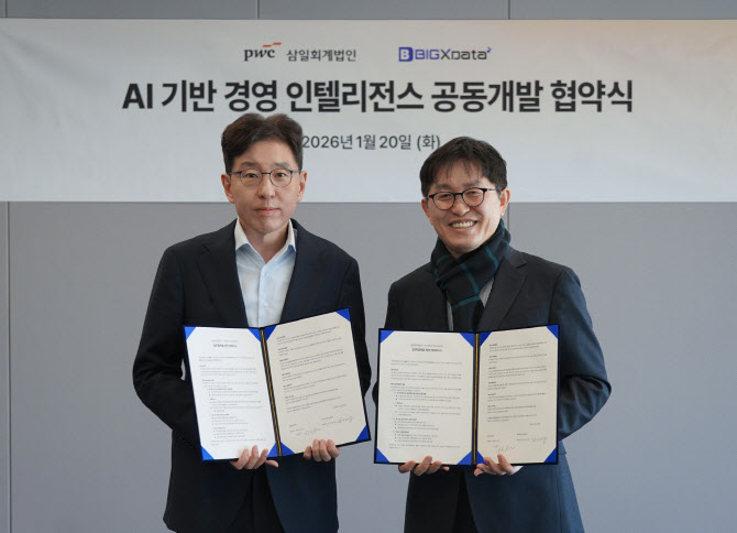 삼일PwC, 빅스데이터와 'AI 기반 경영 인텔리전스 에이전트' 개발 협약