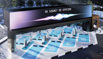 SK시그넷, 400kW 로봇 급속 자동충전 실증 완료