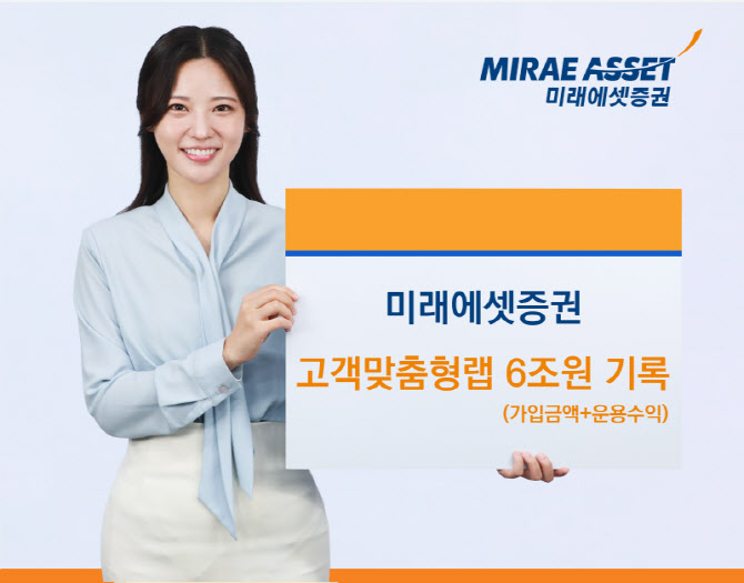 미래에셋證, 고객맞춤형랩 6조원 넘어…4개월 만에 1조 증가