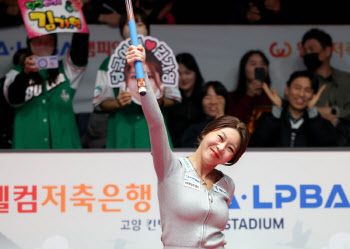 ‘당구여제’ 김가영, '윤곡 김운용 여성체육대상' 대상 수상